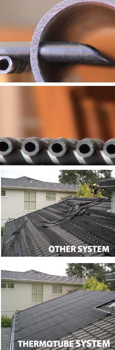 Thermopools