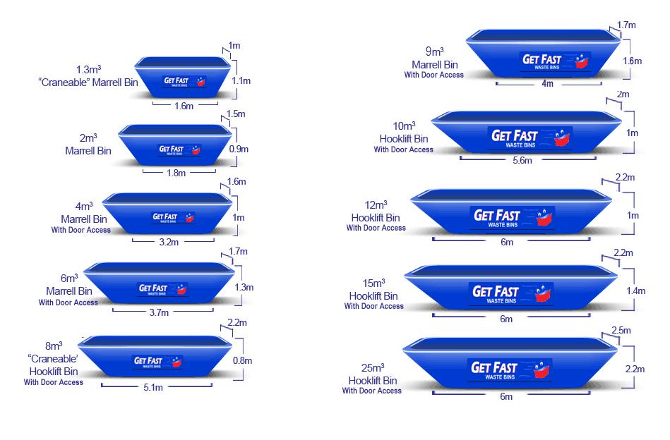 Skip Bin Sizes for Hire Galleries Get Fast Waste Bins