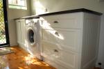 Laundries
