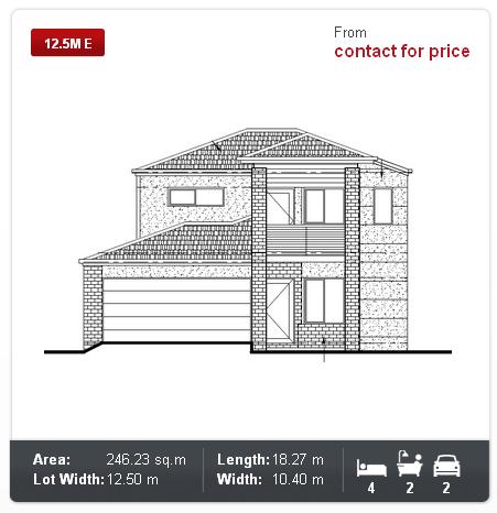Current Properties