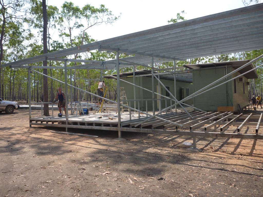 Projects
