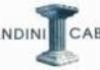Romandini Cabinets Kitchens & Custom Made Cabinets
