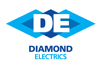 Looking for A Professional, Reliable Electrician? 
