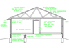 Planit - Complete Planning Service