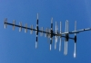Antenna&Communication Services