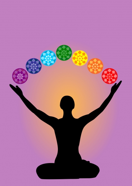 Ayurveda