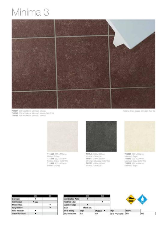 Johnson Tiles Bayswater